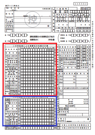 消費税申告書