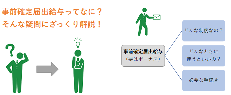 事前確定届出給与とは 要はボーナス 制度概要と利用方法まとめ 谷口孔陛税理士事務所