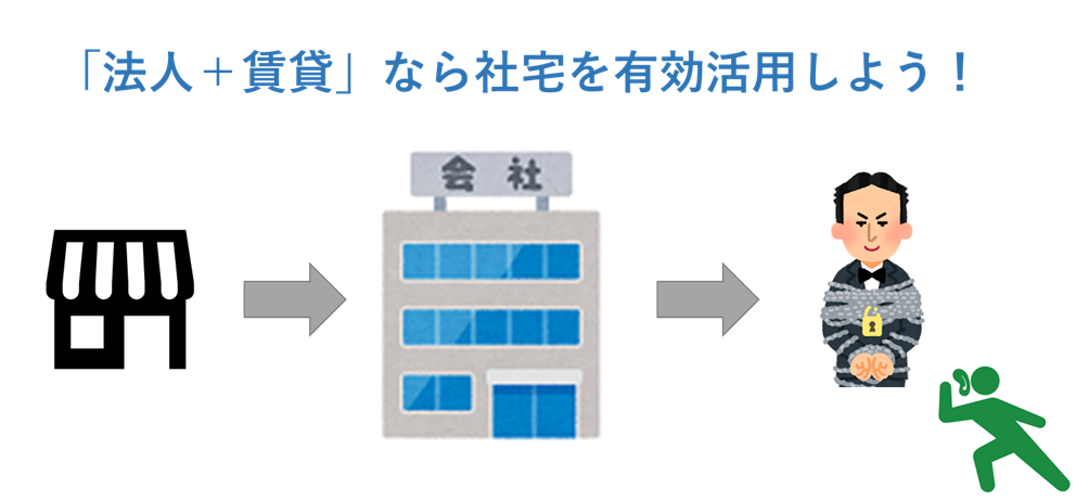 社宅 役員