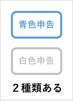 申告 申告 違い 白色 青色 確定申告の青色申告と白色申告の違いは？ どっちを選んだほうがいい？